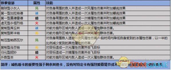 一次挑战12个辣眼许仙！刘涛只想下班收工。